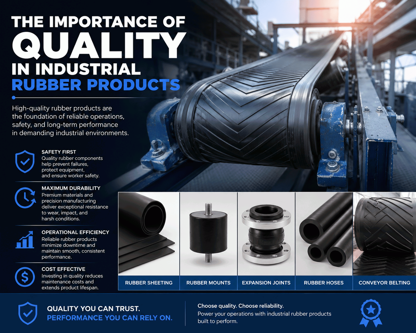 The Importance of Quality in Industrial Rubber Products